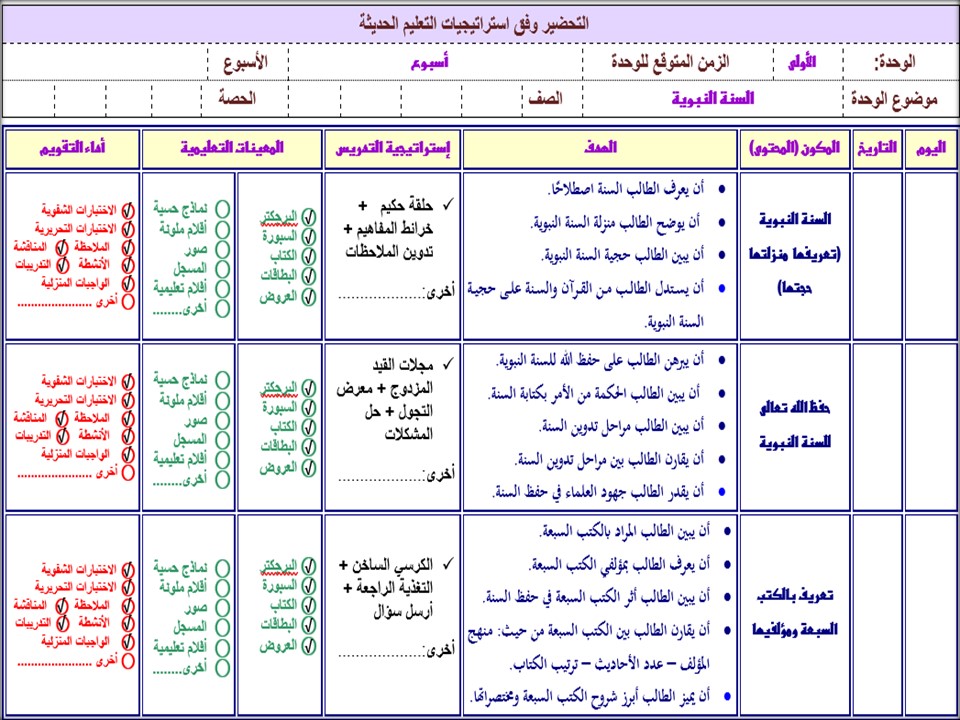 ملخص مادة حديث 1 مسارات