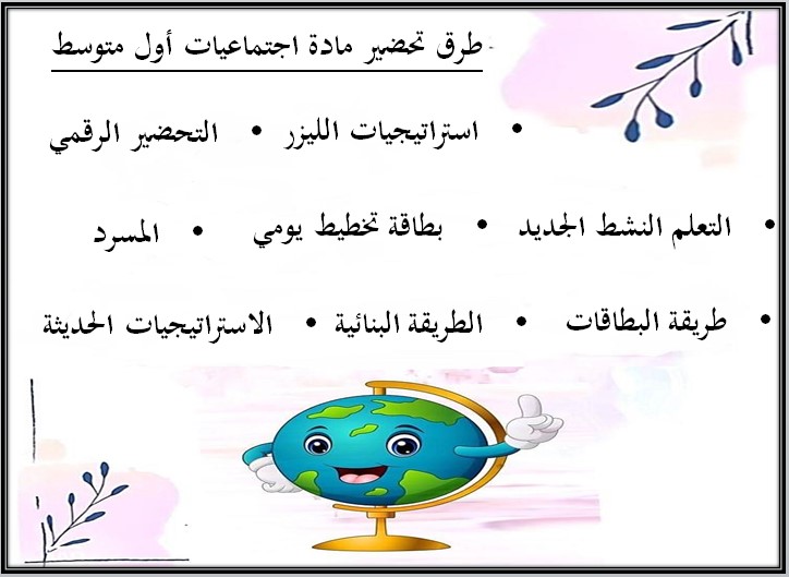 تحضير اجتماعيات الصف الأول متوسط فصل أول
