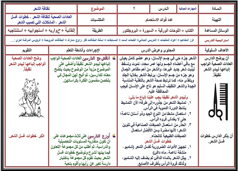 تحضير مهارات حياتية الصف الأول التعليم المستمر الفصل الاول