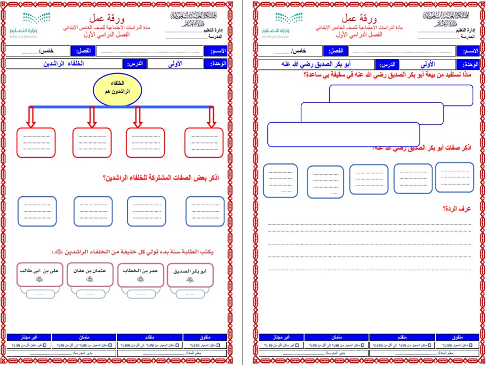 بور بوينت اجتماعيات خامس ابتدائي فصل أول