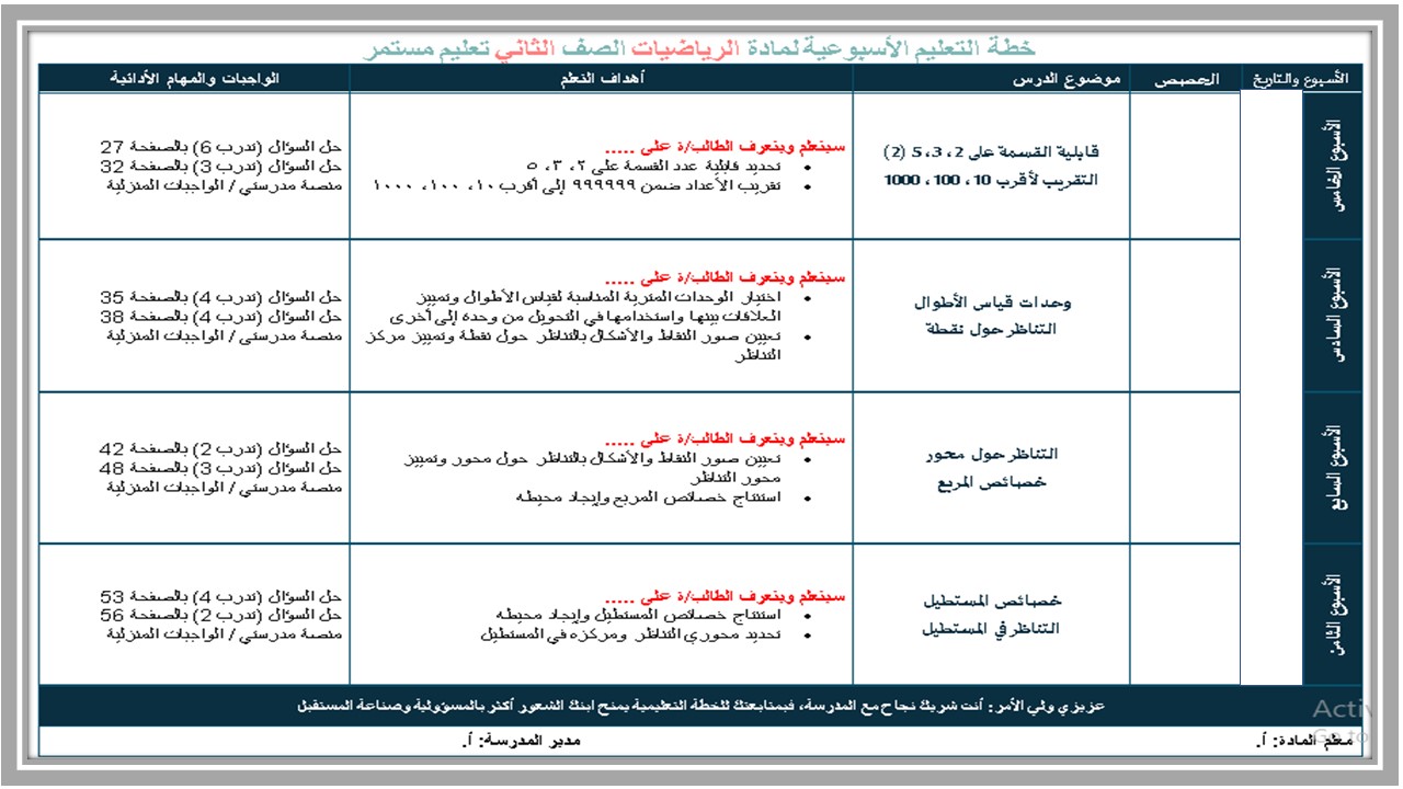 بور بوينت رياضيات الصف الثاني التعليم المستمر الفصل الاول 