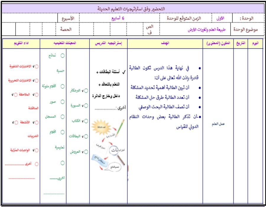 بوربونت علوم ثالث متوسط فصل أول