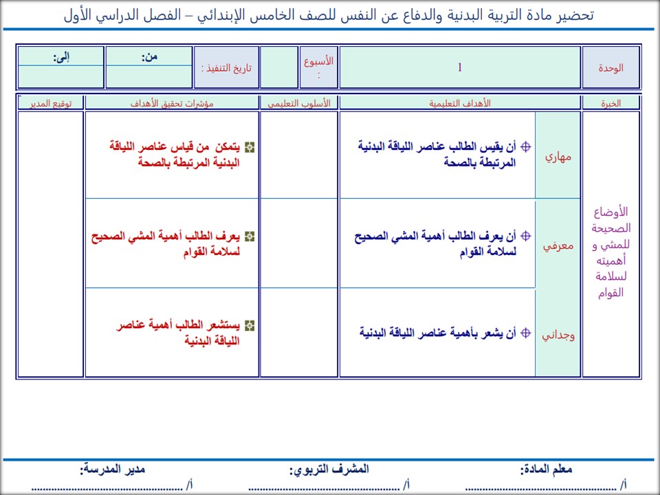 بوربوينت تربية بدنية ودفاع عن النفس خامس ابتدائي فصل أول