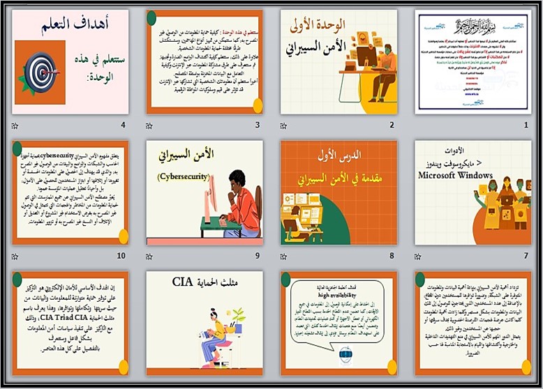 بوربوينت حاسب آلي ثالث متوسط فصل أول