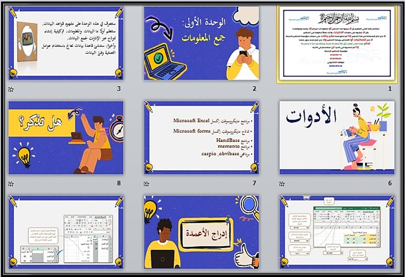 بور بوينت مادة الحاسب الالى صف ثاني متوسط فصل دراسي اول