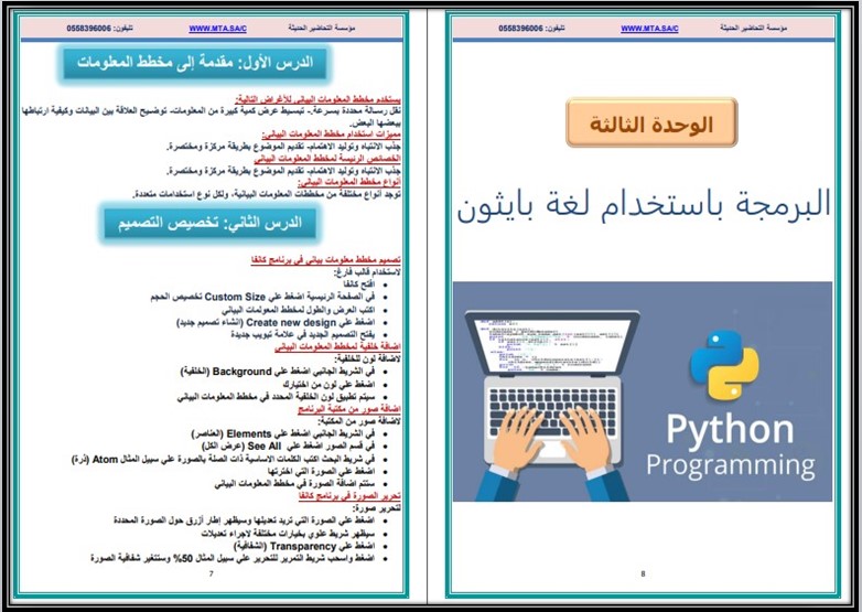 بور بوينت مادة الحاسب الالى صف ثاني متوسط فصل دراسي اول