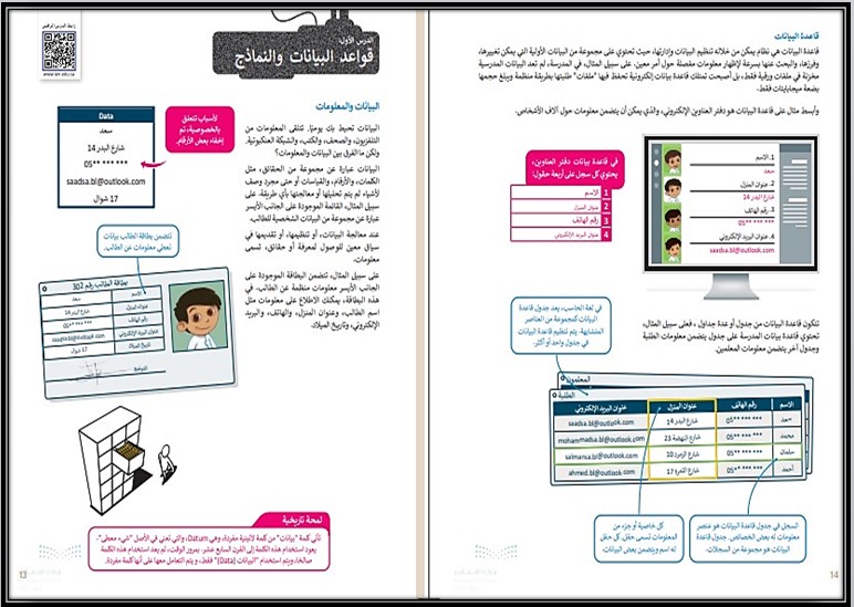 بور بوينت مادة الحاسب الالى صف ثاني متوسط فصل دراسي اول
