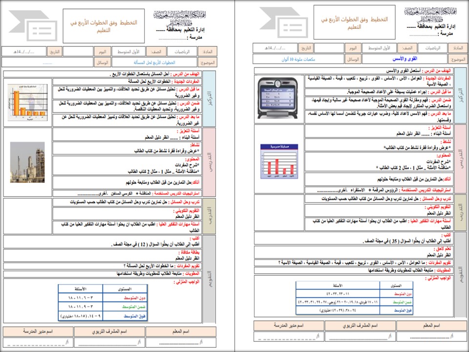 بوربوينت رياضيات أول متوسط الفصل الأول