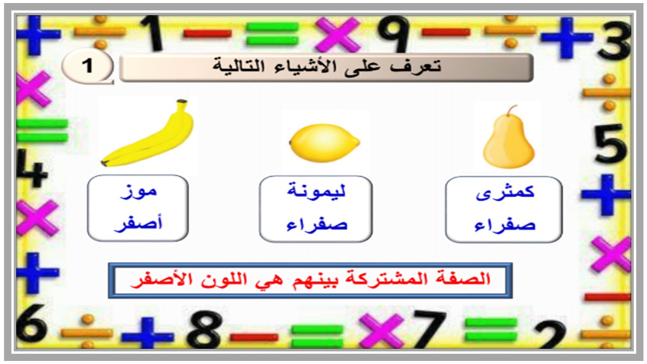 بوربوينت الرياضيات للصف الاول الابتدائي الفصل الدراسي الاول