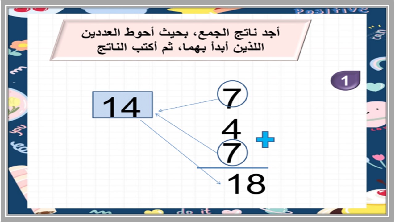 بوربوينت رياضيات ثاني ابتدائي الفصل الأول