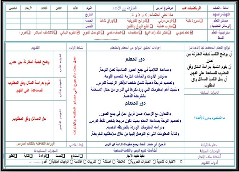 بوربوينت الرياضيات للصف الخامس الابتدائي الفصل الدراسى الاول