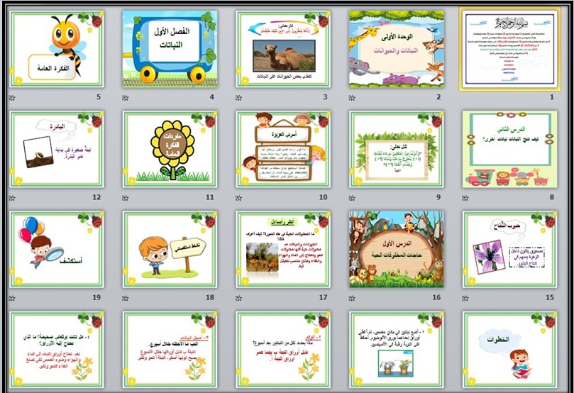بوربوينت علوم ثاني ابتدائي فصل أول