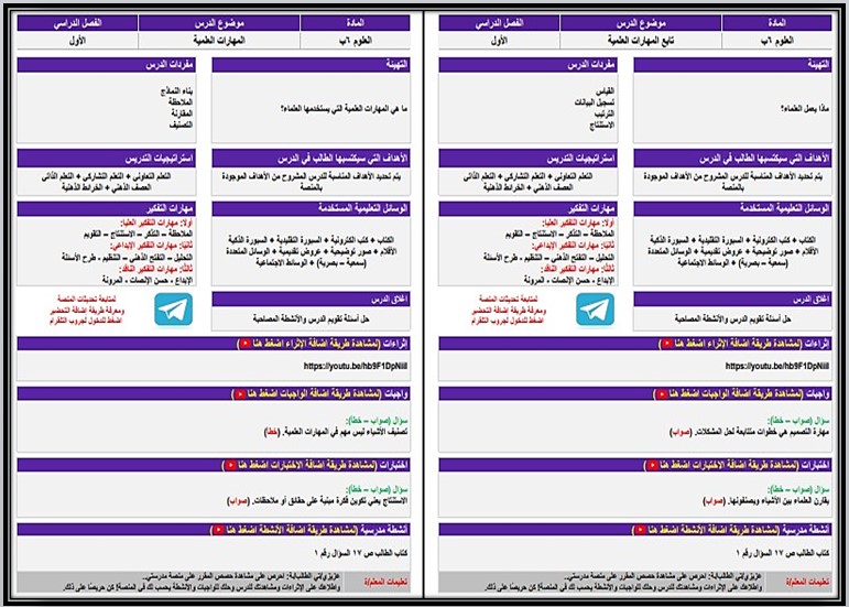 بوربوينت علوم سادس ابتدائي فصل أول