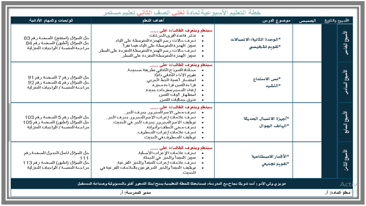 بوربوينت لغتي الصف الثاني التعليم المستمر الفصل الاول 