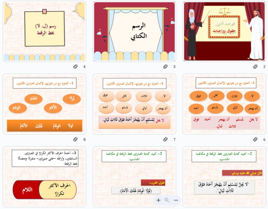 بوربوينت لغتي ثالث متوسط فصل أول