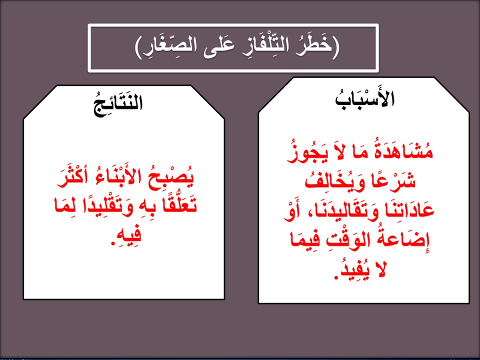 بوربوينت لغتي ثاني متوسط فصل أول
