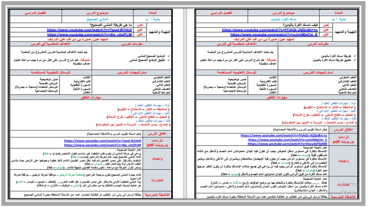 بوربوينت مادة التربية البدنية والدفاع عن النفس أول ابتدائي فصل أول