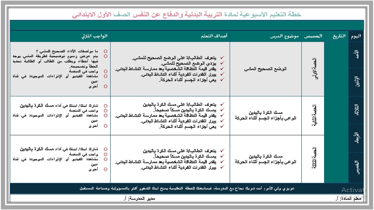 بوربوينت مادة التربية البدنية والدفاع عن النفس أول ابتدائي فصل أول