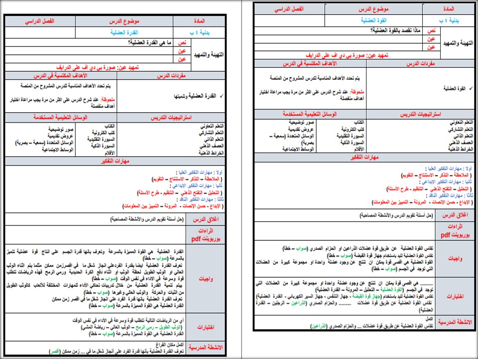 عروض بوربوينت مادة التربية البدنية والدفاع عن النفس رابع ابتدائي فصل أول