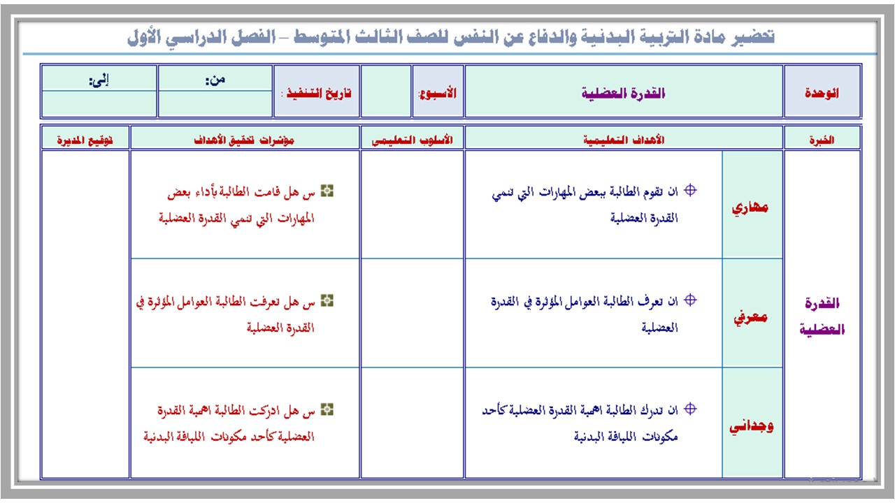 بوربوينت مادة تربية بدنية والدفاع عن النفس ثالث متوسط فصل أول 