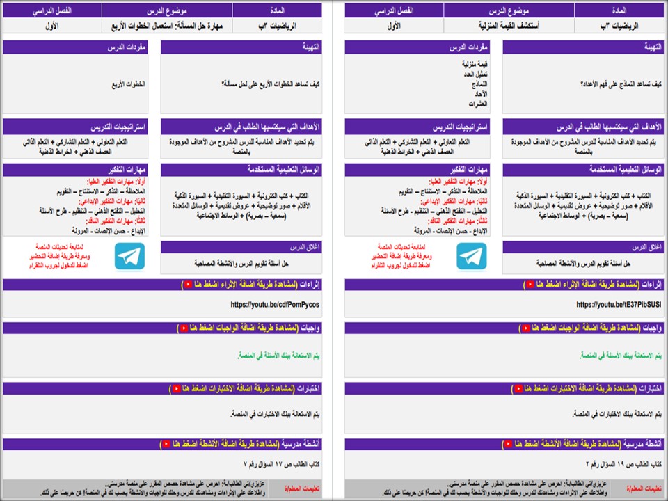 عروض بوربوينت مادة الرياضيات الصف الثالث الابتدائي فصل دراسي أول