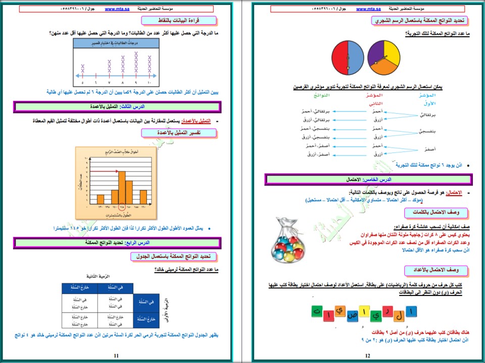 بوربوينت مادة رياضيات رابع ابتدائي الفصل الأول