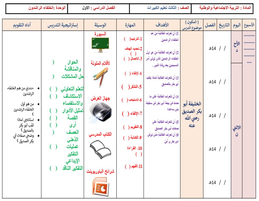 تحضير اجتماعيات الصف الثالث التعليم المستمر الفصل الاول