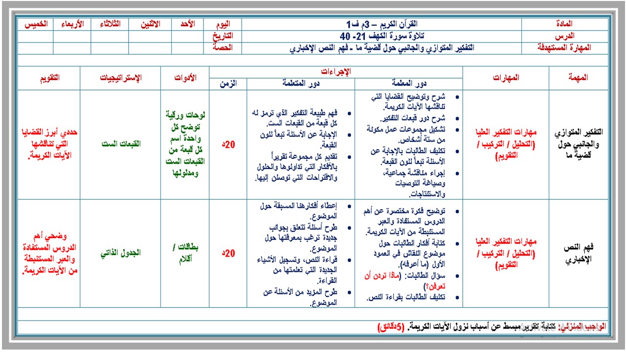 تحضير القرآن الكريم ثالث متوسط فصل أول 