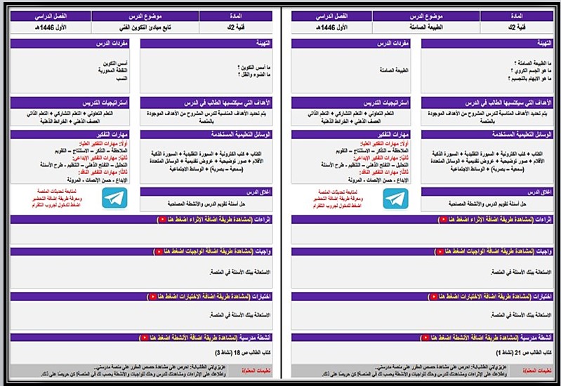تحضير تربية فنية الصف الثاني التعليم المستمر الفصل الاول