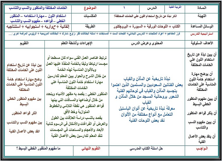 تحضير تربية فنية صف ثالث تعليم مستمر الفصل الاول