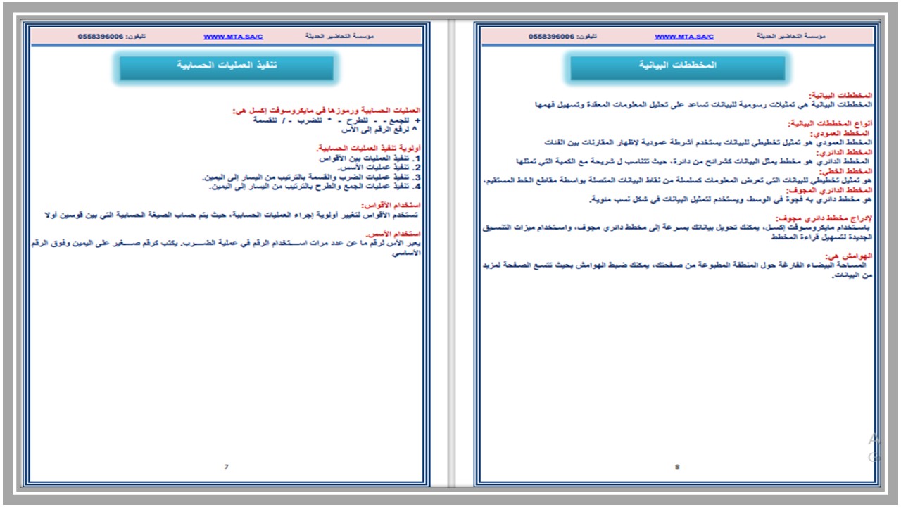 تحضير مادة الحاسب الآلي للصف السادس الابتدائي الفصل الدراسي الأول