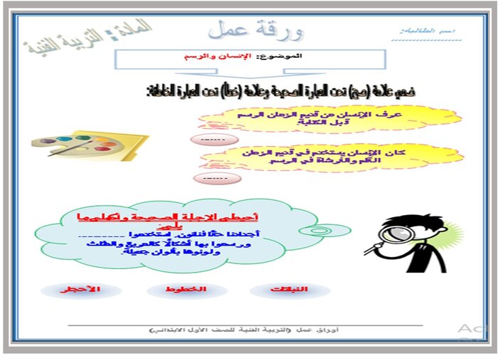 تحضير درس أرسم قصتي صف أول ابتدائي مادة التربية الفنية 