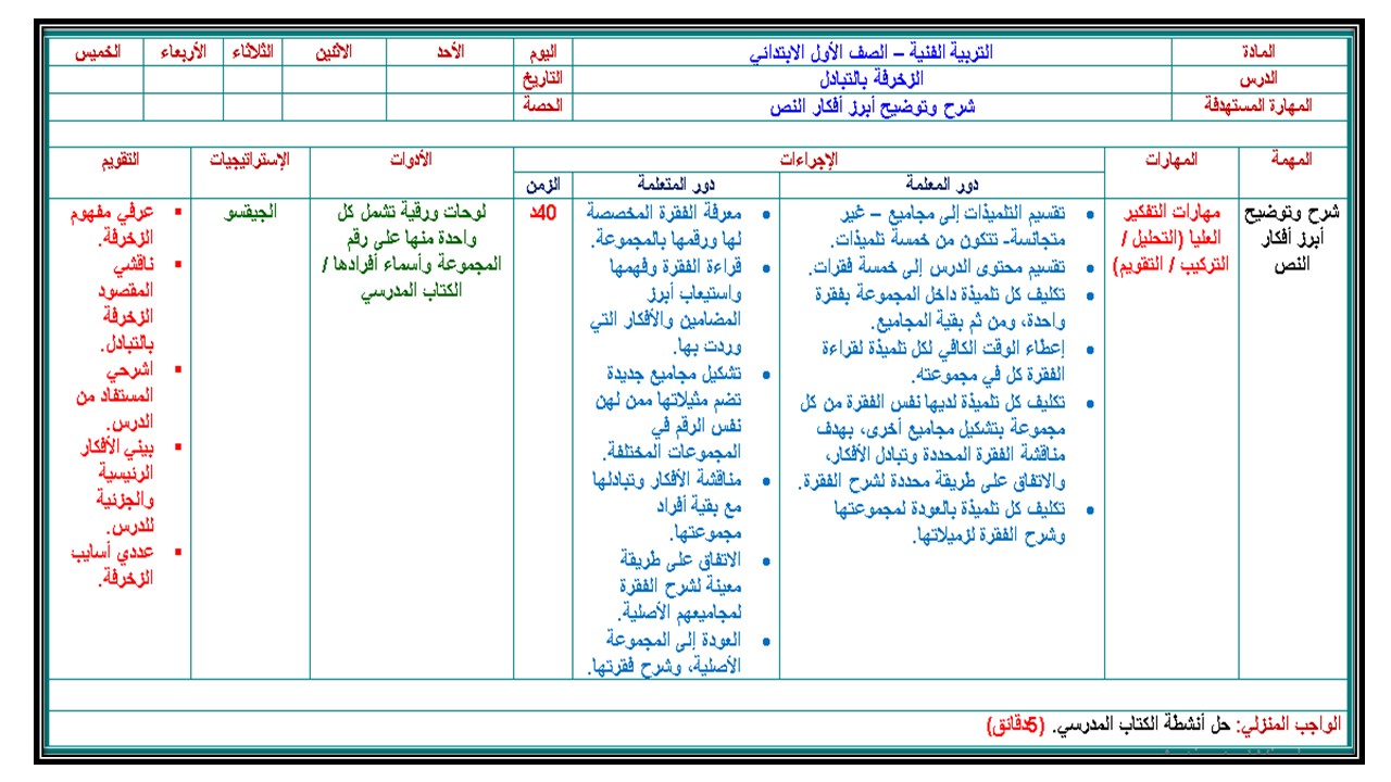 تحضير درس الزخرفة بالتبادل صف أول ابتدائي مادة التربية الفنية