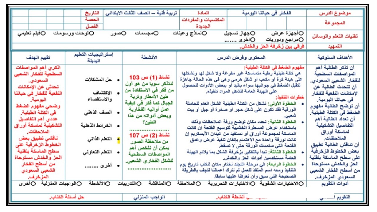 تحضير درس الفخار في حياتنا اليومية صف ثالث ابتدائي مادة التربية الفنية