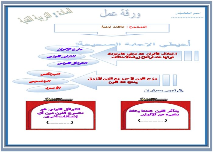 تحضير درس علاقات لونية صف ثالث ابتدائي مادة التربية الفنية 
