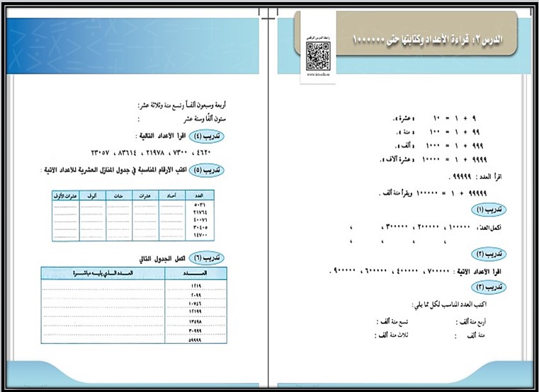تحضير رياضيات الصف الثاني التعليم المستمر الفصل الاول