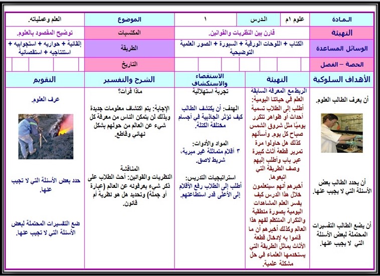 تحضير علوم أول متوسط فصل أول
