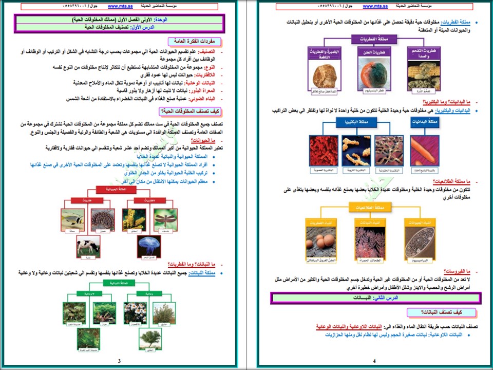 تحضير مادة العلوم صف خامس ابتدائى الفصل الاول