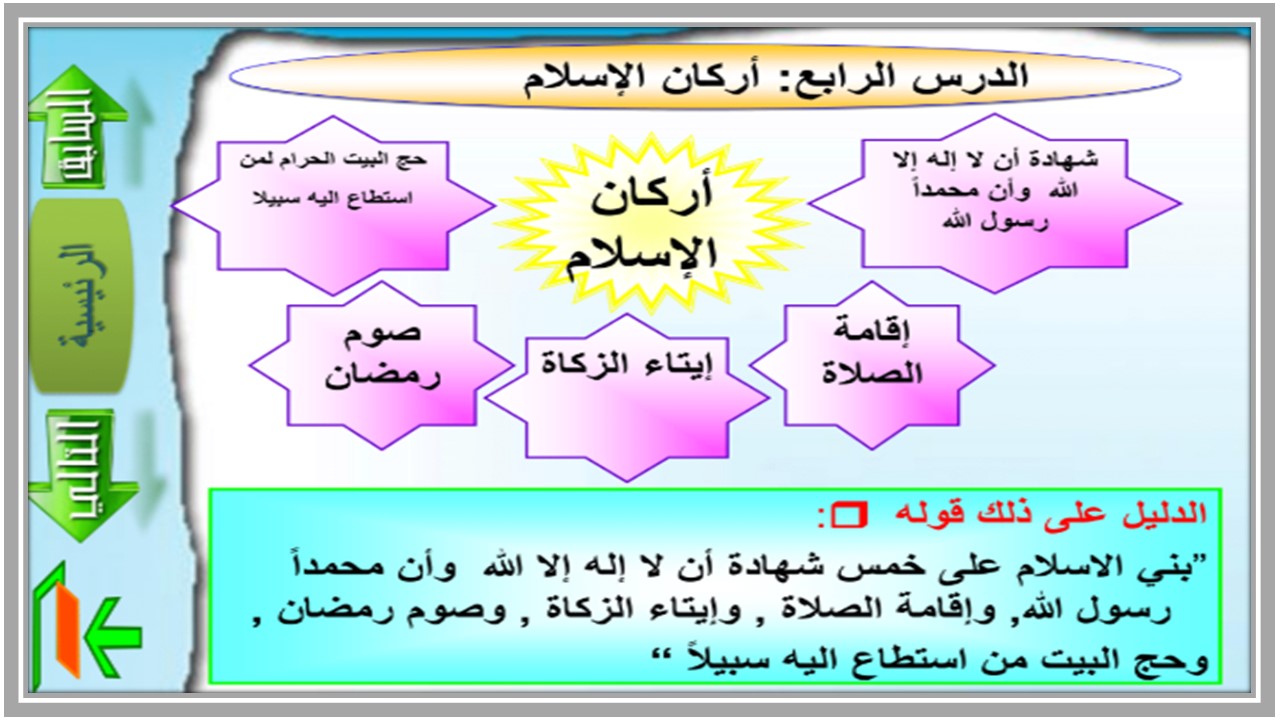 تحضير علوم دينية مجتمع بلا أمية التعليم المستمر الفصل الأول