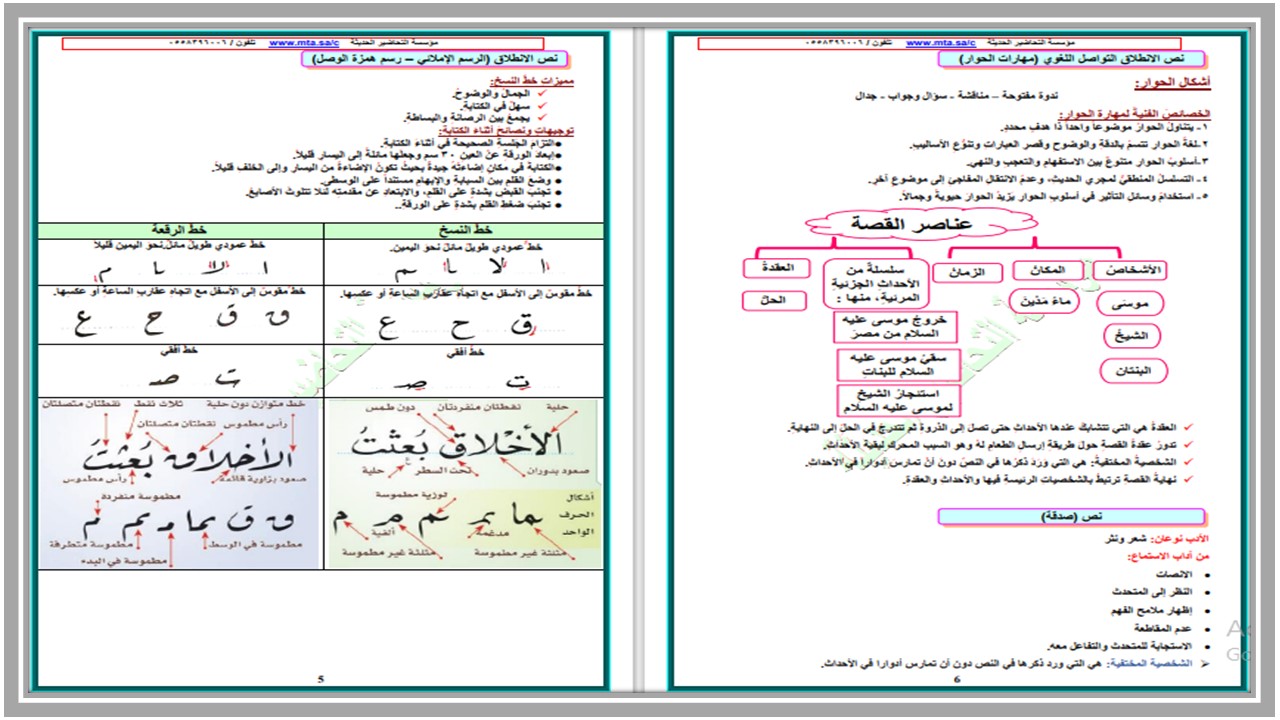 تحضير لغتي أول متوسط فصل أول 