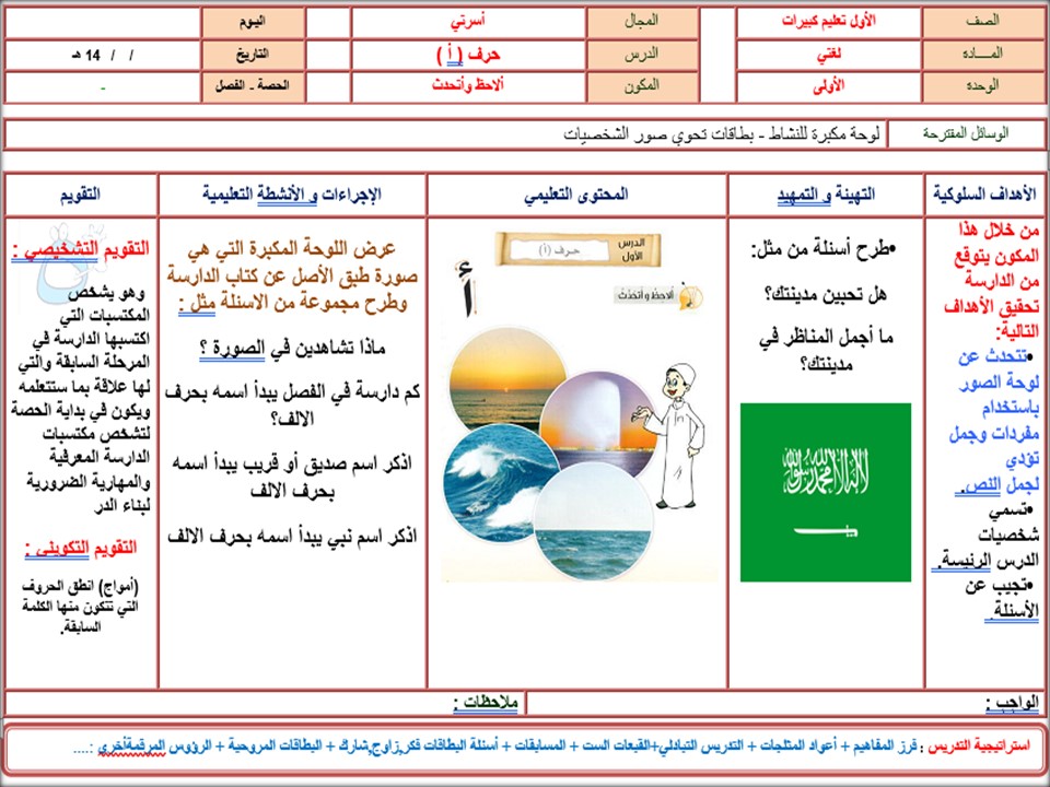 تحضير لغتي الصف الأول التعليم المستمر الفصل الاول