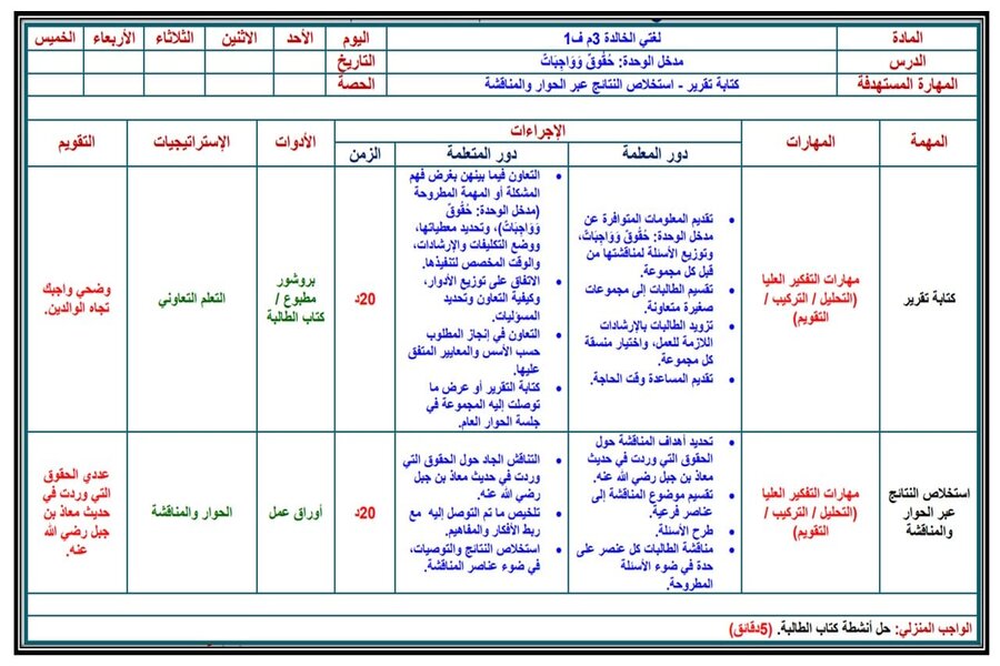 تحضير لغتي ثالث متوسط فصل أول