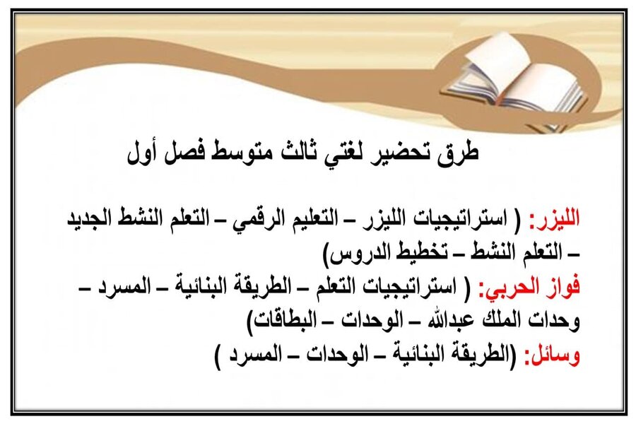 تحضير لغتي ثالث متوسط فصل أول