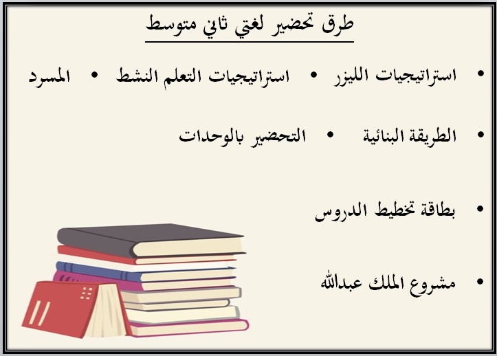 تحضير لغتي ثاني متوسط فصل أول