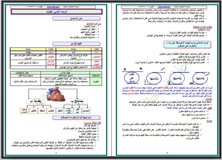 تحضير لغتي ثاني متوسط فصل أول