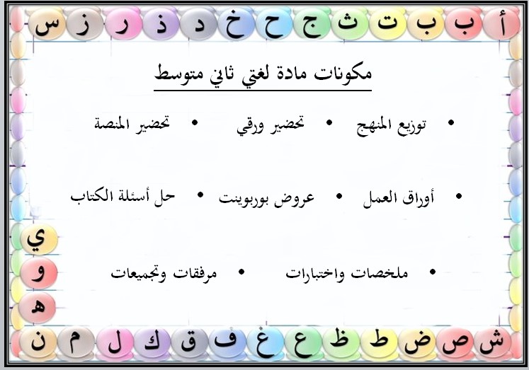 تحضير لغتي ثاني متوسط فصل أول