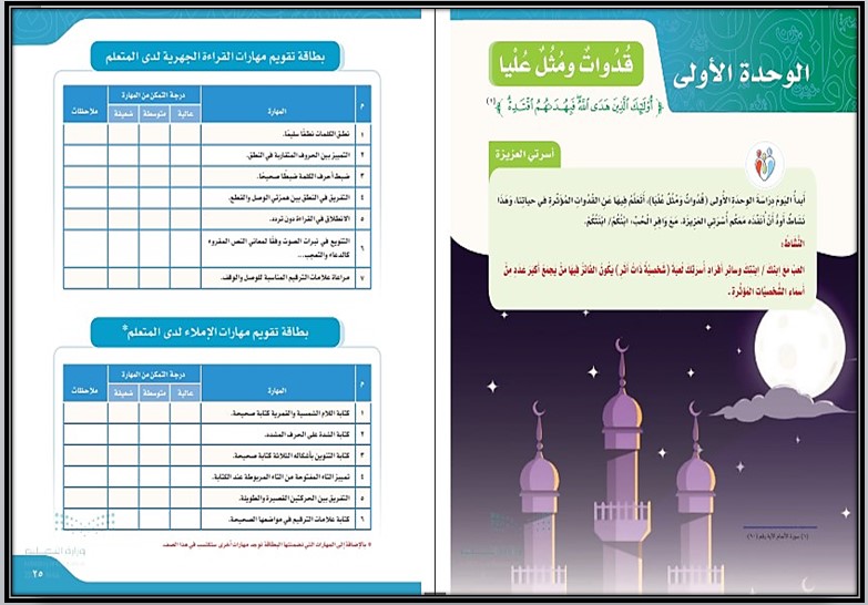 تحضير لغتي الصف السادس الإبتدائي الفصل الدراسي الأول