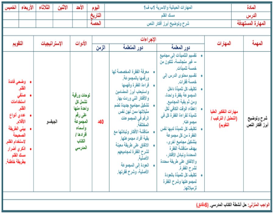 تحضير للمهارات الحياتية والاسرية أول ابتدائي فصل أول