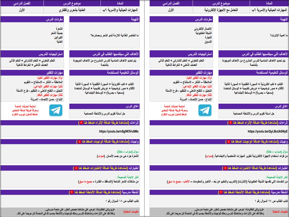 تحضير لمادة مهارات حياتية و أسرية سادس ابتدائي فصل أول