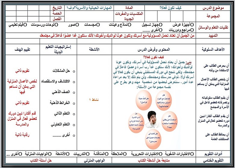 تحضير لمادة مهارات حياتية وأسرية ثالث متوسط فصل أول تحضير لمادة مهارات حياتية وأسرية ثالث متوسط فصل أول